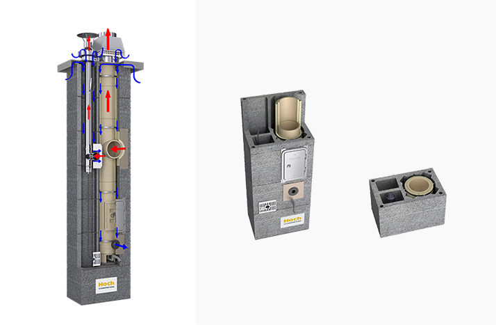 HOCH DUO – RAUMLUFTUNABHÄNGIG – LAS