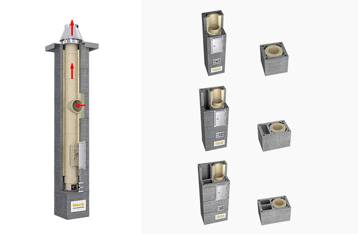 HOCH UNIVERSAL – RAUMLUFTABHÄNGIG
